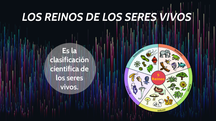 Los reinos de los seres vivos by Dayana Hernandez on Prezi