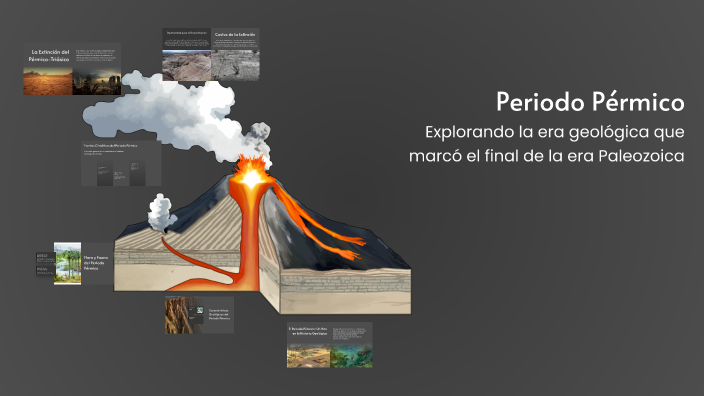 Permicox Periodo Pérmico by erick ivan moraga rojas on Prezi