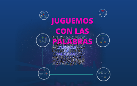 JUGUEMOS CON LAS PALABRAS by estela martinez on Prezi