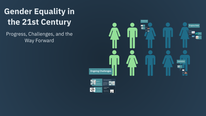 Gender Equality in the 21st Century by Zoxirshoh Bakhwullayev on Prezi