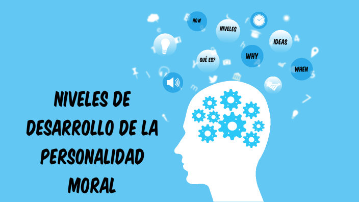 Niveles de desarrollo de la personalidad moral by Idalia Juliette ...