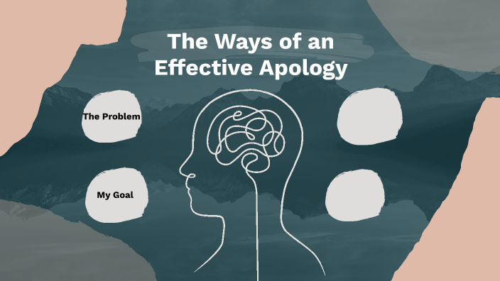 The Art of an Effective Apology by Ella Foster