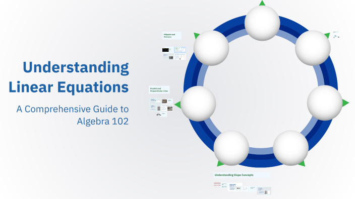 Understanding Linear Equations by Aj Gray on Prezi