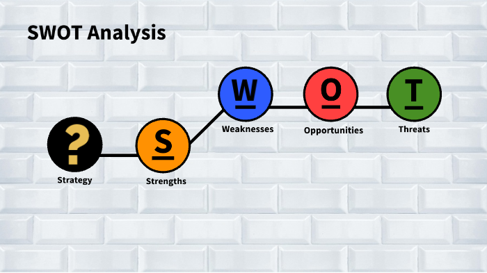 SWOT Analysis by deatra hill on Prezi