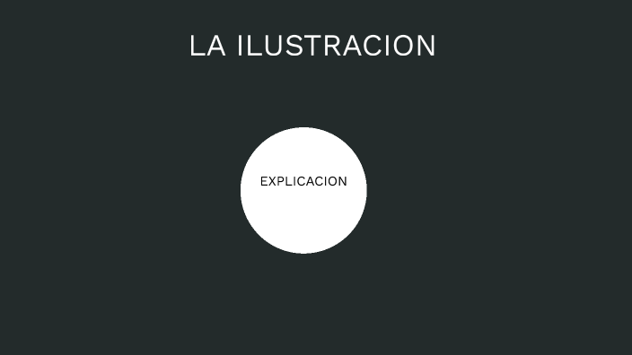 La ciencia en el TIEMPO by Mariana Maldonado Martínez on Prezi