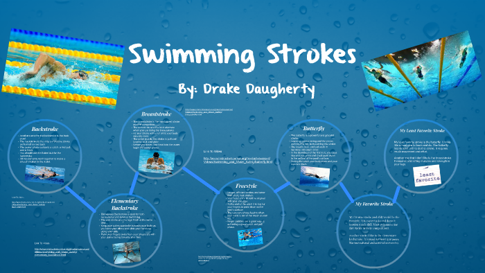 10 Elements of a Perfect Freestyle Stroke