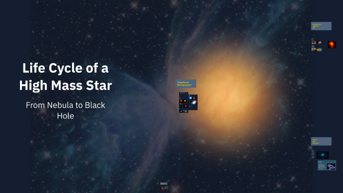 Life Cycle of a High Mass Star by S K on Prezi