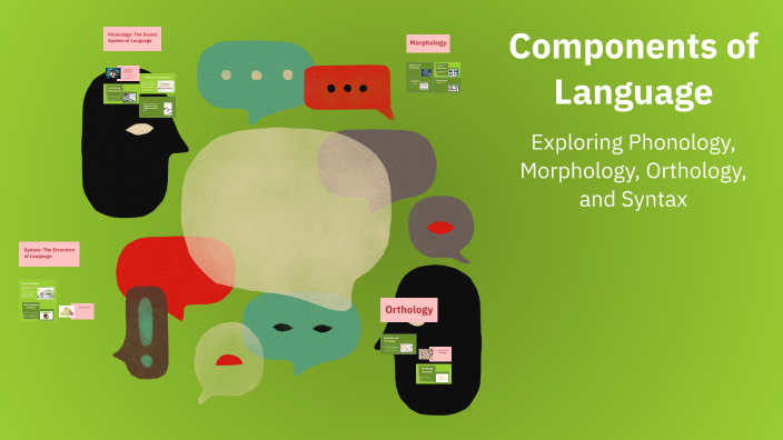 Components of Language by Salena Santana on Prezi