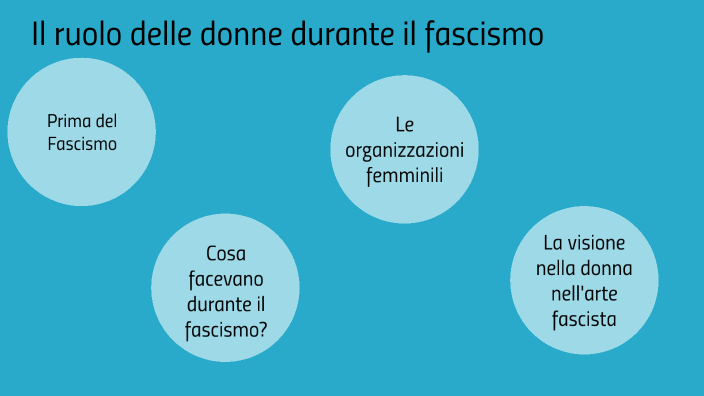 Il ruolo delle donne durante il fascismo by Nina Barbieri on Prezi