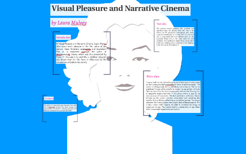 Visual Pleasure and Narrative Cinema by Anna Huaha Visual Pleasure and Narrative Cinema by Anna Huaha