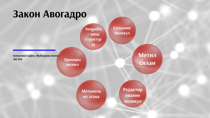 Закон Авогадро by София Кичигина