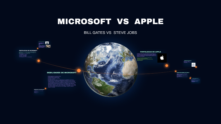 MICROSOFT VS APPLE by rebeca gomez ruiz on Prezi