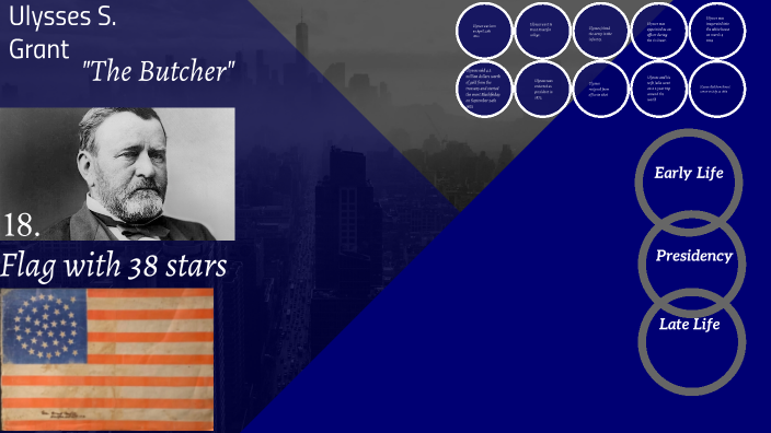 Ulysses S. Grant- Corbin by Corbin Miller on Prezi