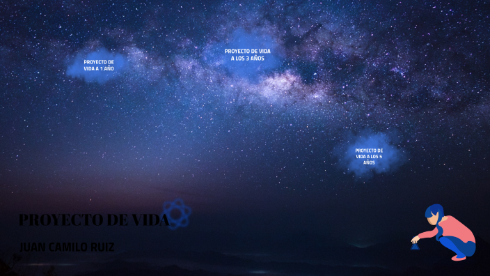 PROYECTO DE VIDA by Juan Camilo Ruiz Cuatin on Prezi