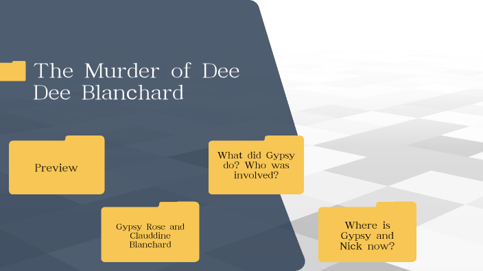 The Murder Of Dee Dee Blanchard By Soe Meh   6tw2rnmfkoab26asqagfo2zwfx6jc3sachvcdoaizecfr3dnitcq 3 0 