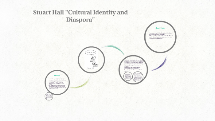 cultural identity and diaspora summary