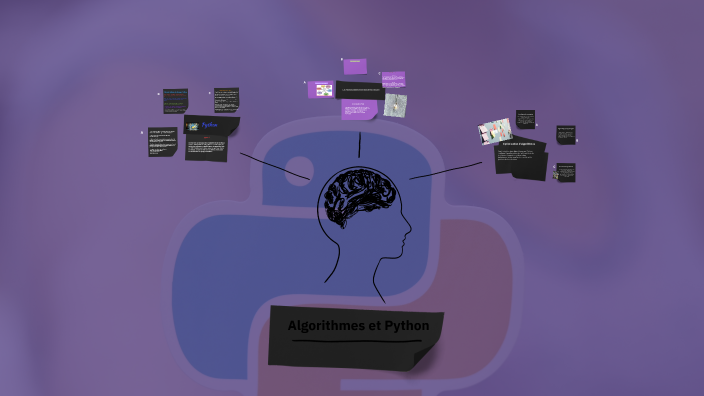 Algorithmes et Python by sedaf 's on Prezi