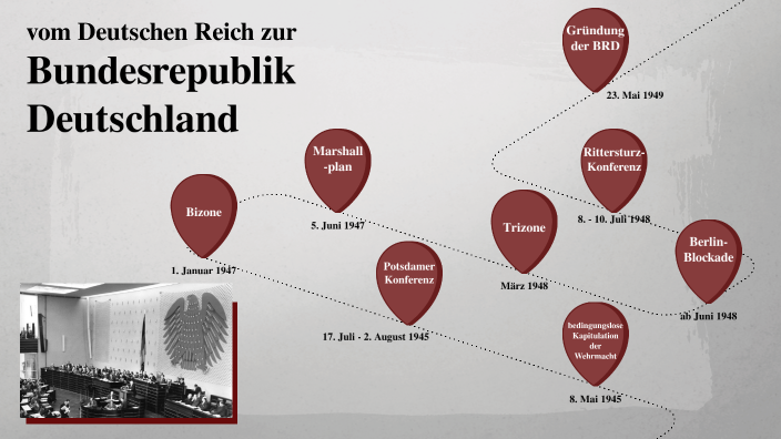 Gründung Der Bundesrepublik Deutschland 1949 BRD Gründung by Marius on Prezi