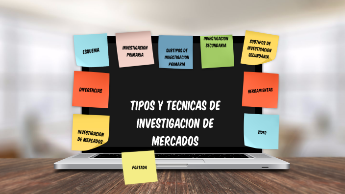 Tipos Y Técnicas De Investigación De Mercados By Agustin Becerra On Prezi 1895