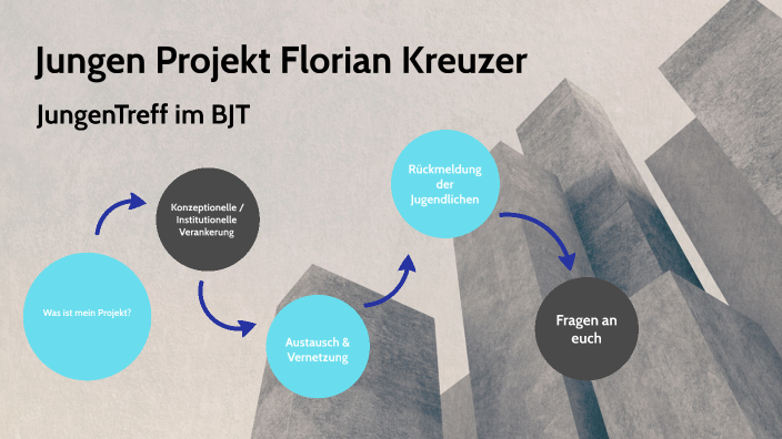 Jungenprojekt Florian Kreuzer by Florian Kreuzer on Prezi