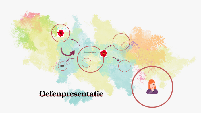 Oefenpresentatie by Elize van Wijk on Prezi