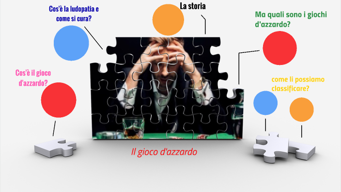 Il Gioco D'azzardo By ALESSANDRA IMPERATO On Prezi