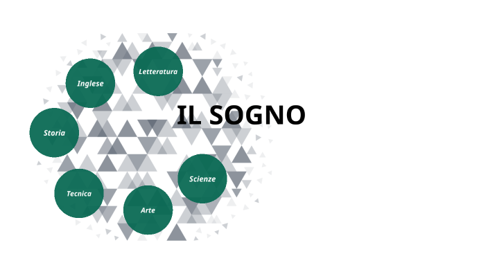 IL SOGNO by pietro burlini on Prezi