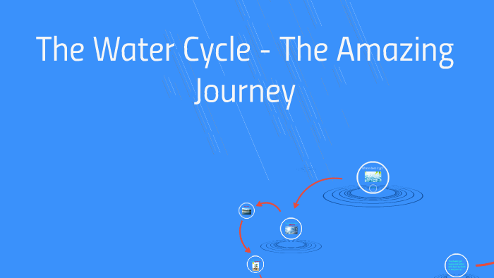 The Water Cycle - The Amazing Journey by Roxanne Shive on Prezi