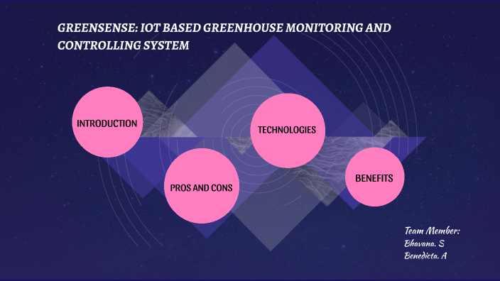 Iot based greenhouse monitoring and controlling system by Bhavana S on ...