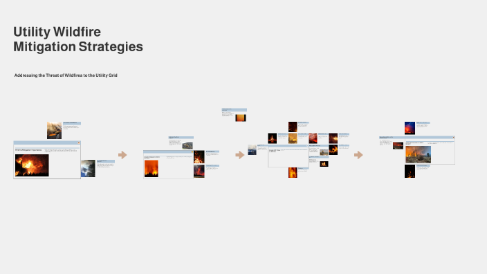 Utility Wildfire Mitigation Strategies by Shekaib Adab on Prezi