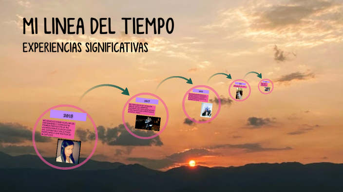 LINEA DEL TIEMPO by alejandra Mesa on Prezi