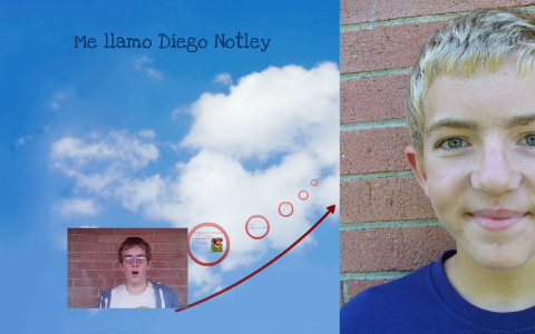 ¿Como soy yo? Adam Notley by Adam Notley on Prezi