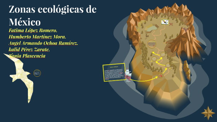 Zonas ecológicas de México by Fatima Lopez on Prezi