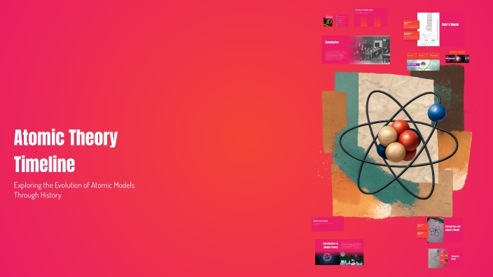 Atomic Theory Timeline by b a on Prezi