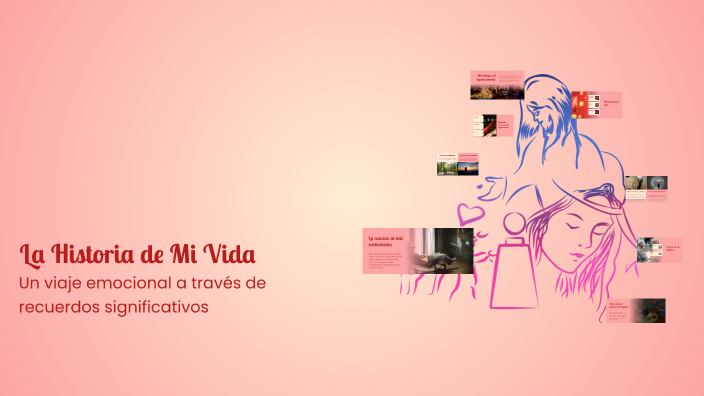 La Historia de Mi Vida by Karen Lopez Trejos on Prezi