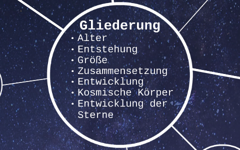 Die Entwicklung des Universums by Tobias Lierheimer on Prezi