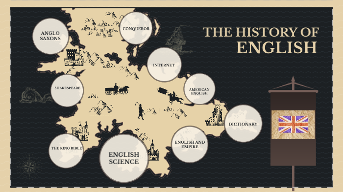 The History of English by mariano gutierrez on Prezi