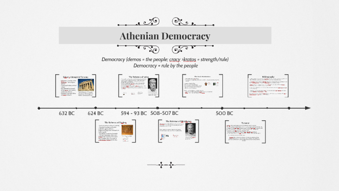 Athenian Democracy by Jana To on Prezi