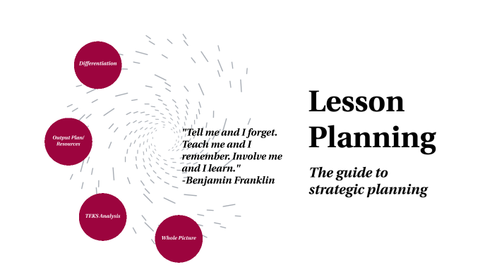 Lesson Planning by Andrea Rocha on Prezi