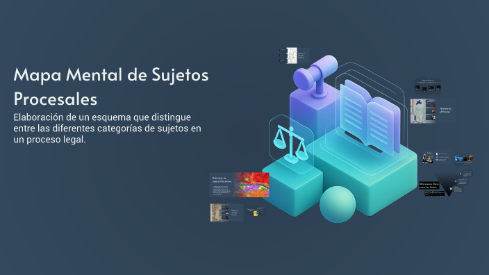 Mapa Mental de Sujetos Procesales by Miryam Fuentes on Prezi