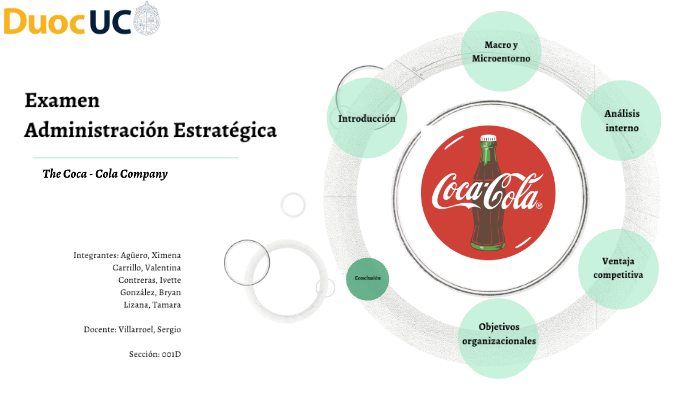 Examen Para Entrar A Coca Cola