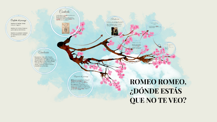 ROMEO ROMEO, ¿DÓNDE ESTÁS QUE NO TE VEO? by Cata Rojas on Prezi