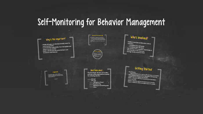 Self-Monitoring for Behavior Management by Nell Berkeley on Prezi