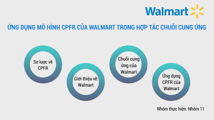 Walmart Aeon Amazon hút hàng Việt  Tuổi Trẻ Online