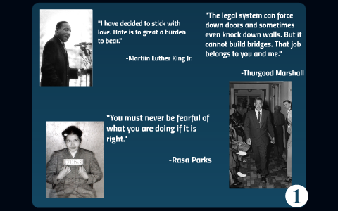 Civil Rights Movement Presentation by Makayla H on Prezi