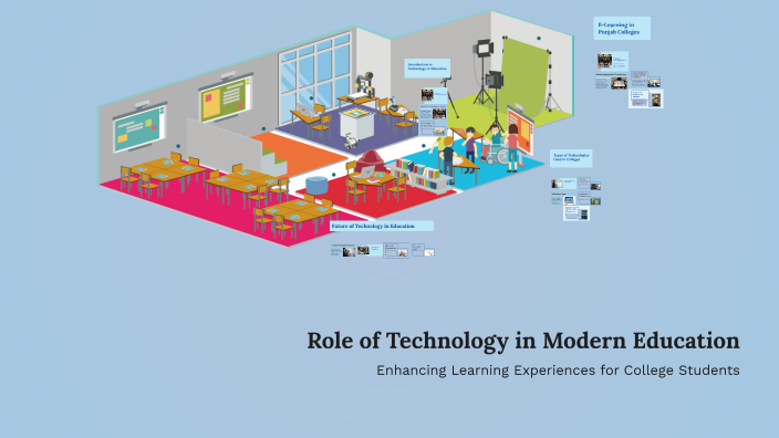Role of Technology in Modern Education by Merab ali on Prezi