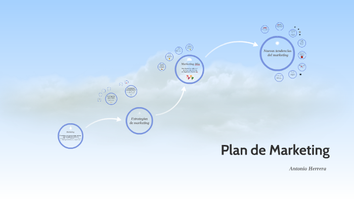 Plan de Marketing by Antonio Herrera on Prezi