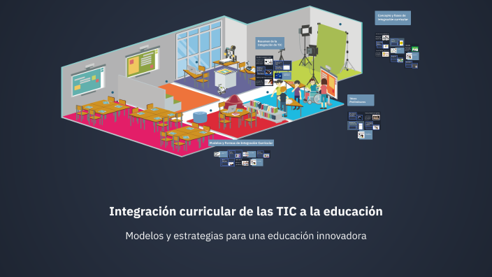 Integración de la TIC a la educación by Claudia Azucena on Prezi