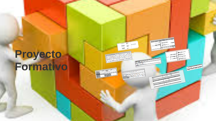 Proyecto Formativo by juan camilo Loaiza romero on Prezi