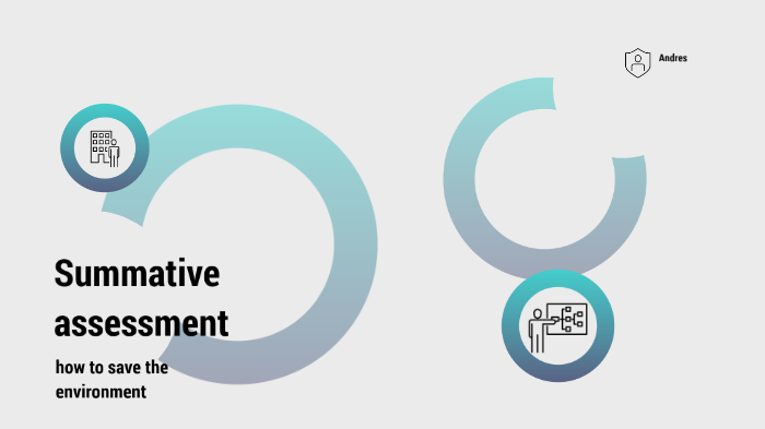 summative assessment by Andrés Arrazola on Prezi